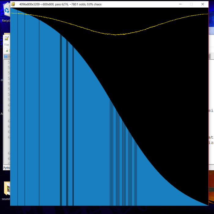 sortapproachparlin4-4096-800-complete-s