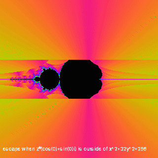 escapeshapeelipserot