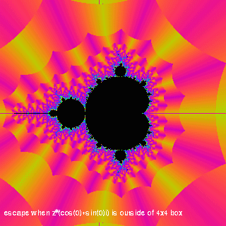 escapeshapesquarerot