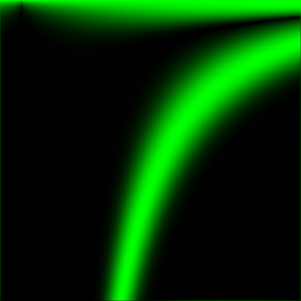 FloatAutomata_exp(abs(sin(0375+025xdiv1024))ydiv64)_at_iter_2