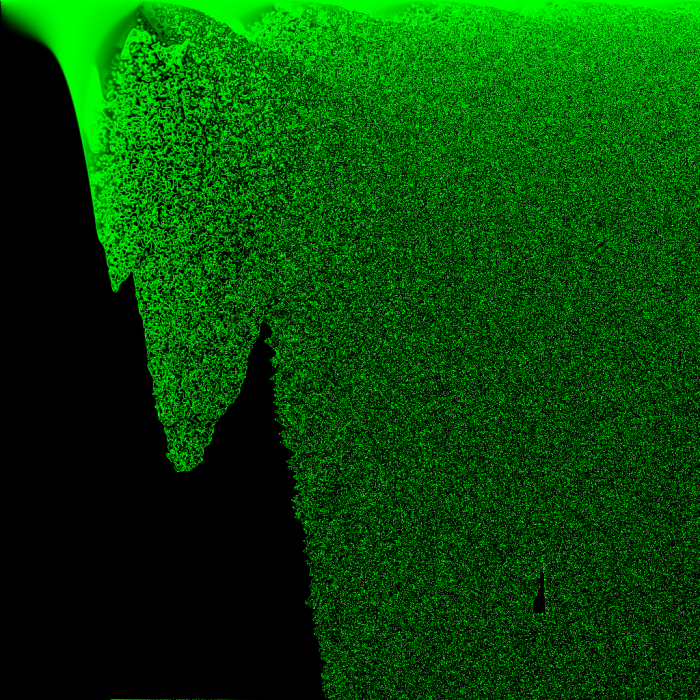 FloatAutomata_exp(abs(sin(xdiv512))ydiv64)_at_iter_128