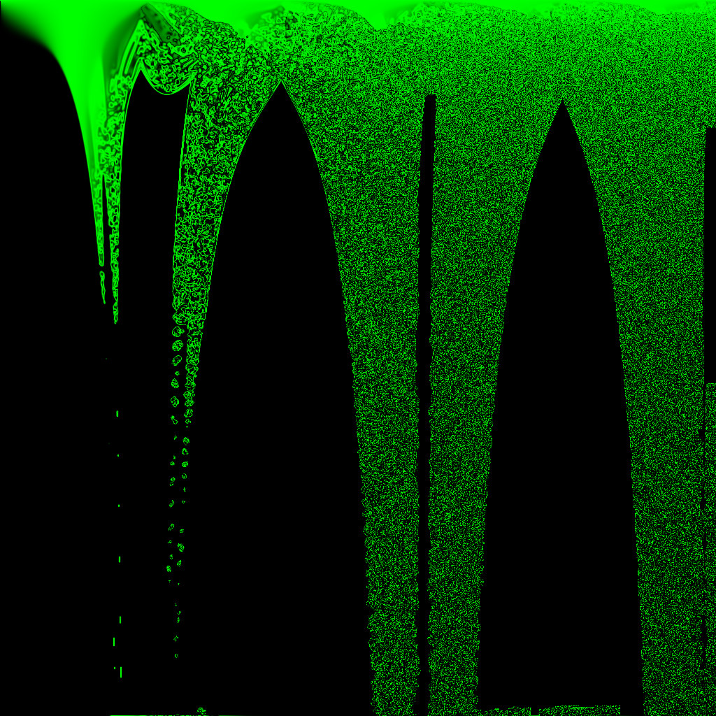 FloatAutomata_exp(abs(sin(xdiv512))ydiv64)_at_iter_16