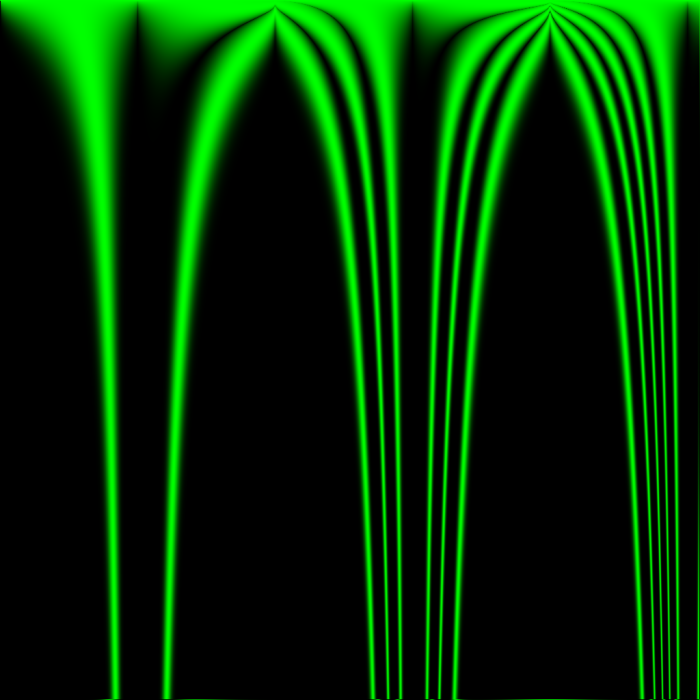 FloatAutomata_exp(abs(sin(xdiv512))ydiv64)_at_iter_2