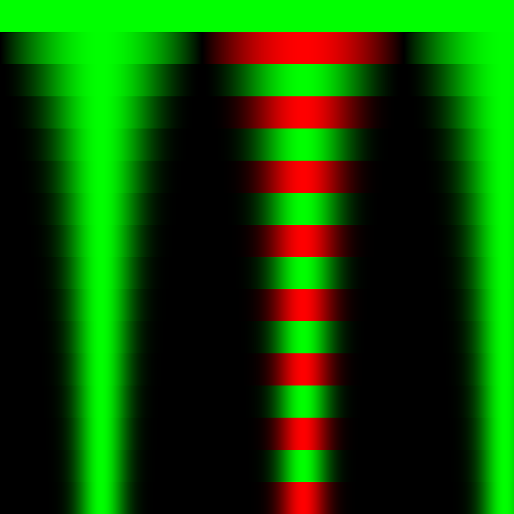 FloatAutomata_exp(sin(xdiv512))floor(ydiv64))_at_iter_1