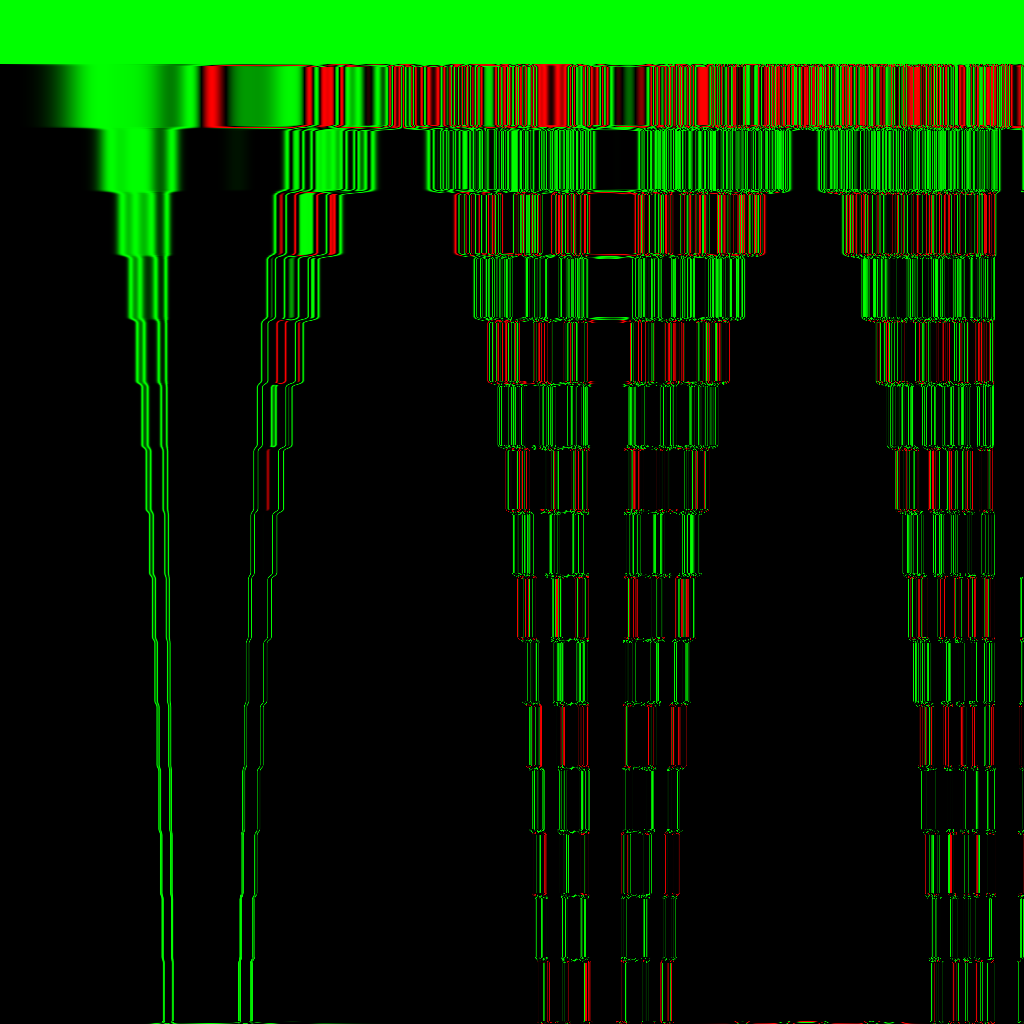 FloatAutomata_exp(sin(xdiv512))floor(ydiv64))_at_iter_4